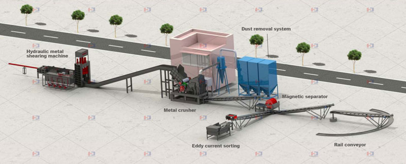 Измельчитель металла оборудования линии производства